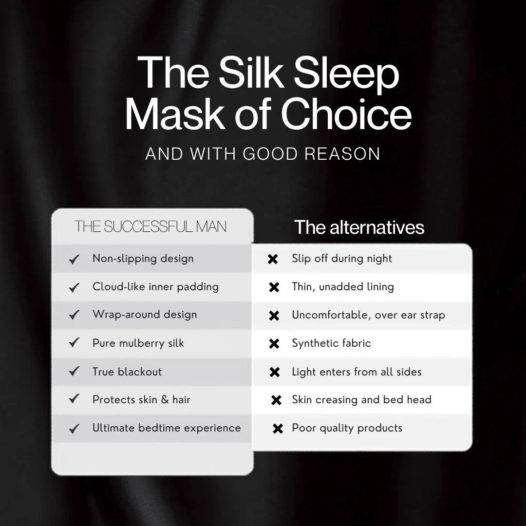 Premium Deep Sleep Mask - Image 6
